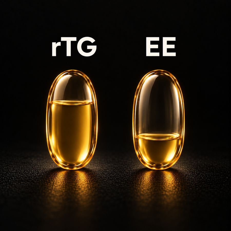 2250 mg Omega-3 aus 3000 mg Öl